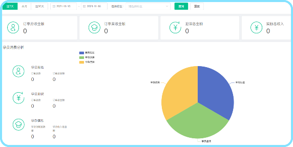 艺术培训机构订单系统